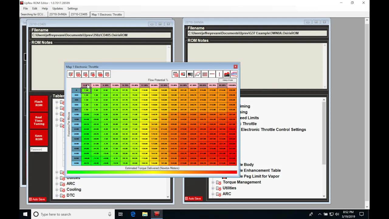 Uprev Training Part 6: Additional Tables - Uprev Master Training Course ...