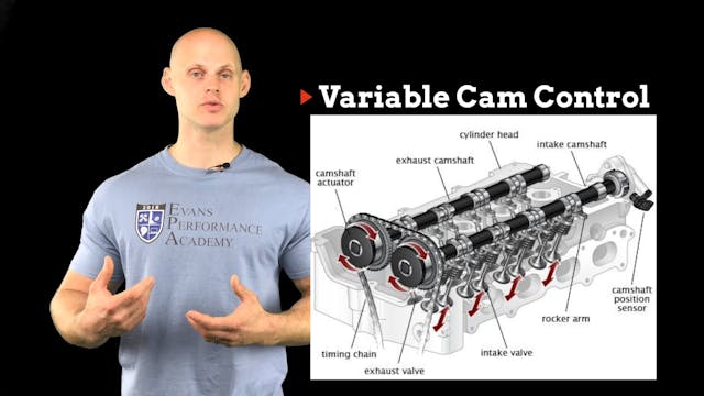 EFI Advanced Part 10: Variable Cam Co...