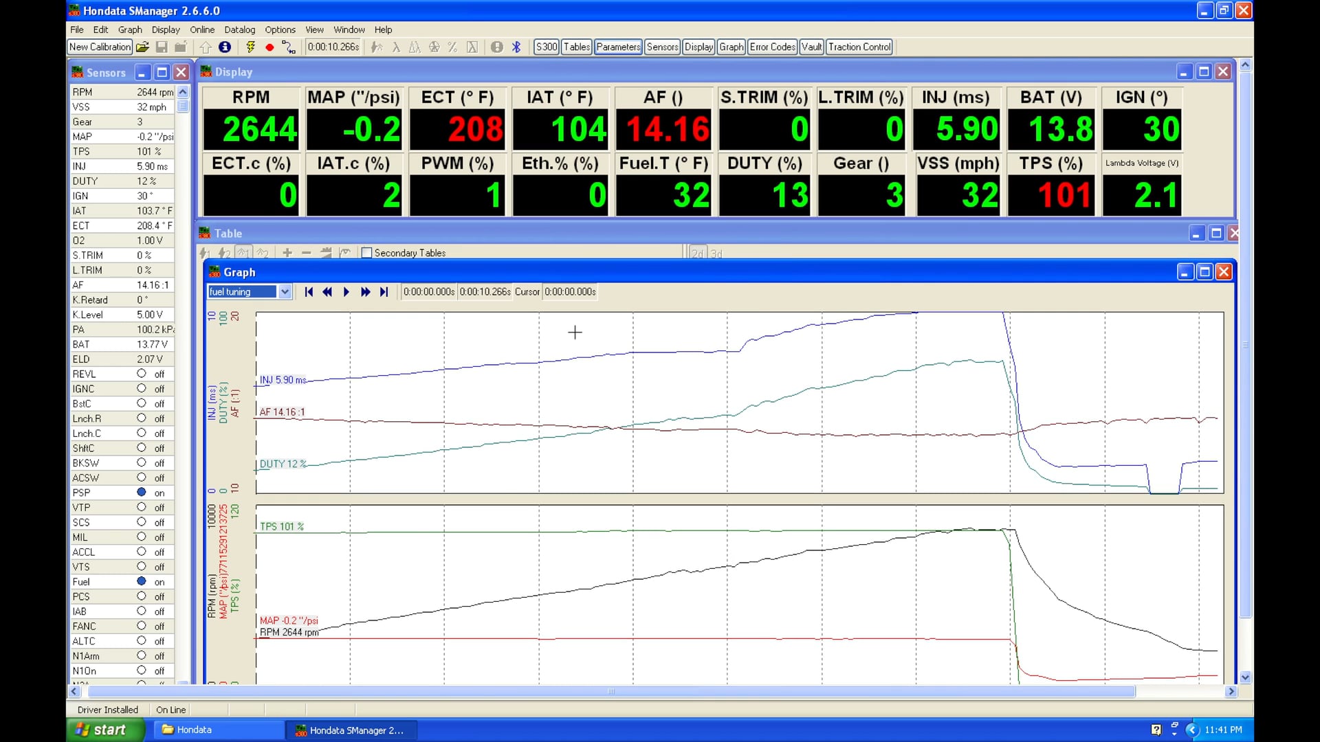 Hondata s300 Part 17: How To Review Datalogs