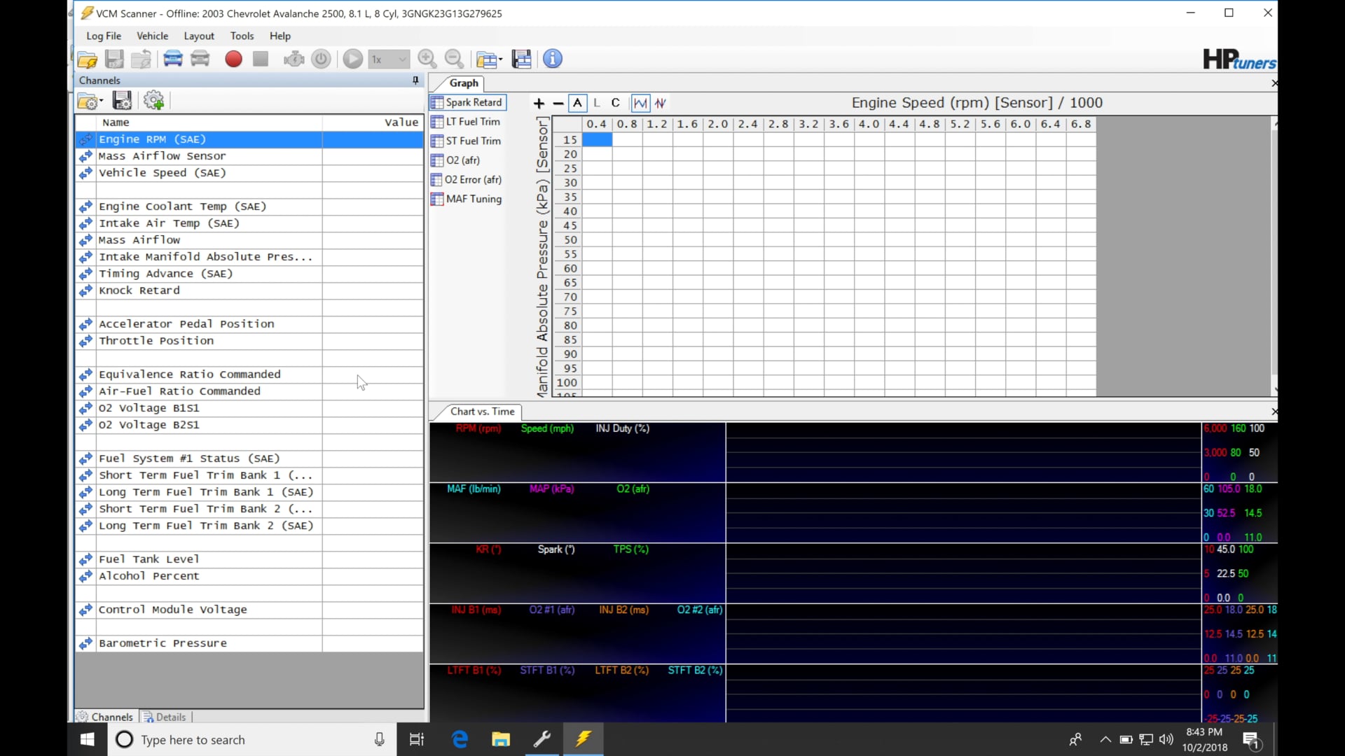 HP Tuners GM Gen III Part 9: Power Enrich / WOT Fuel Tuning