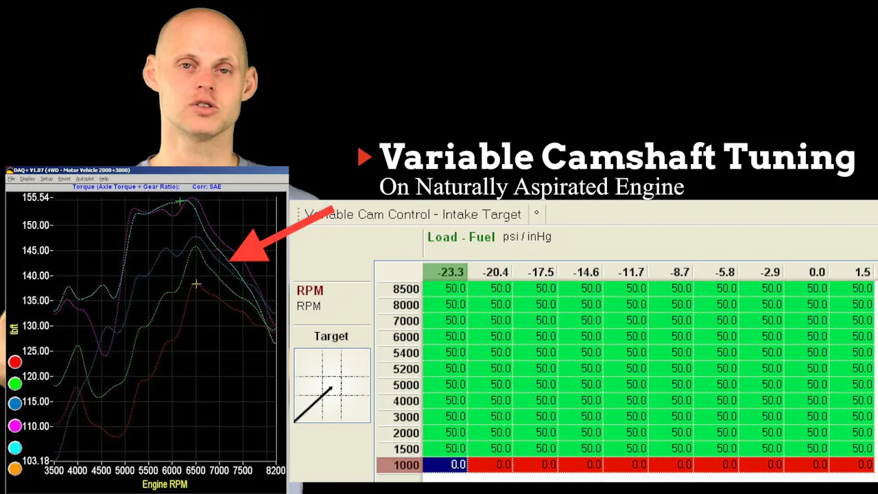 EFI Advanced Part 22: How To Tune Variable Cam Control - Evans ...