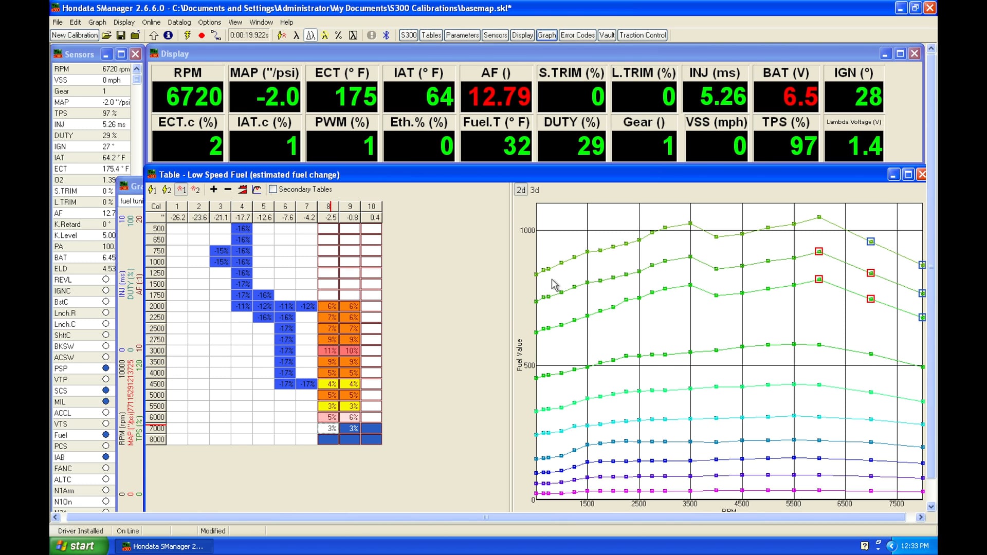 Hondata s300 Part 24: Full Throttle Tuning