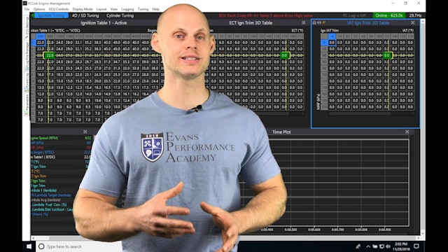 Link G4+ EMS Training Part 16: Idle Control