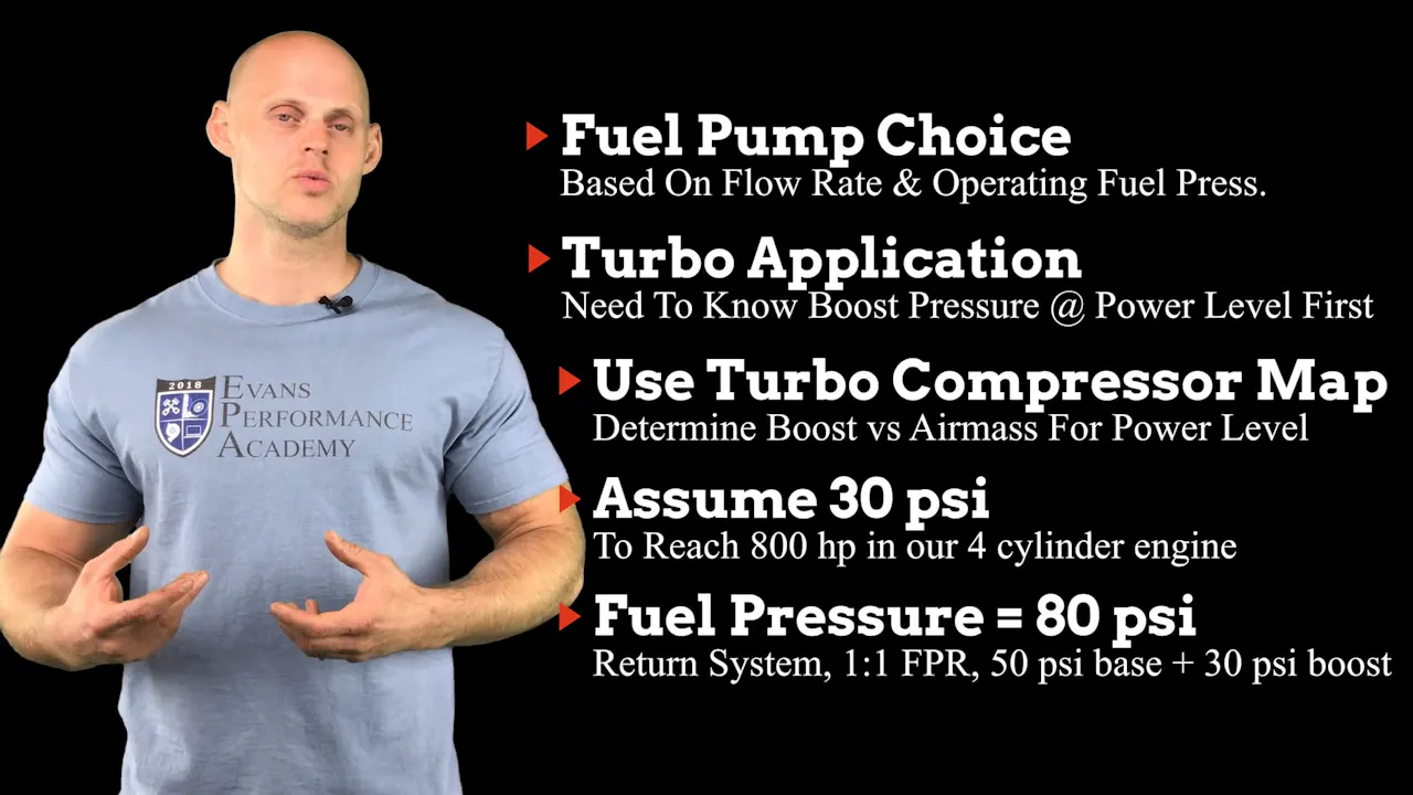 EFI Advanced Part 4: How to size fuel injectors & fuel pump - Evans ...