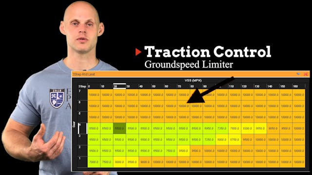 EFI Advanced Part 26: Traction Control