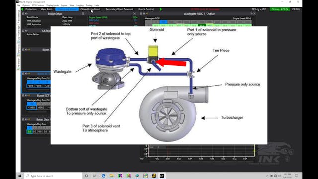 Link G4+ EMS Training Part 37: Second...