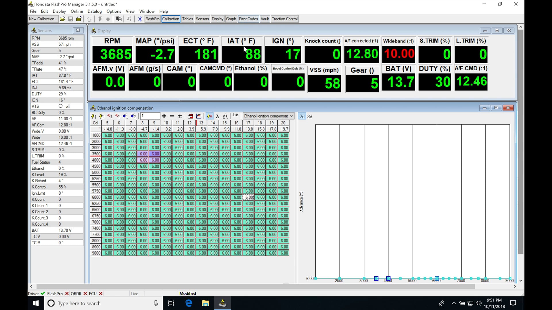 Hondata FlashPro Part 13: Flex Fuel