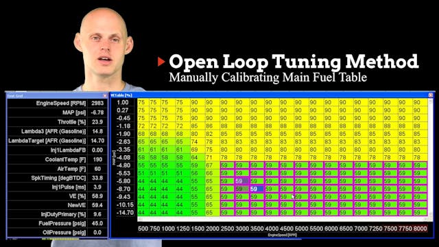 EFI Advanced Part 16: Open vs Closed Loop Tuning Techniques