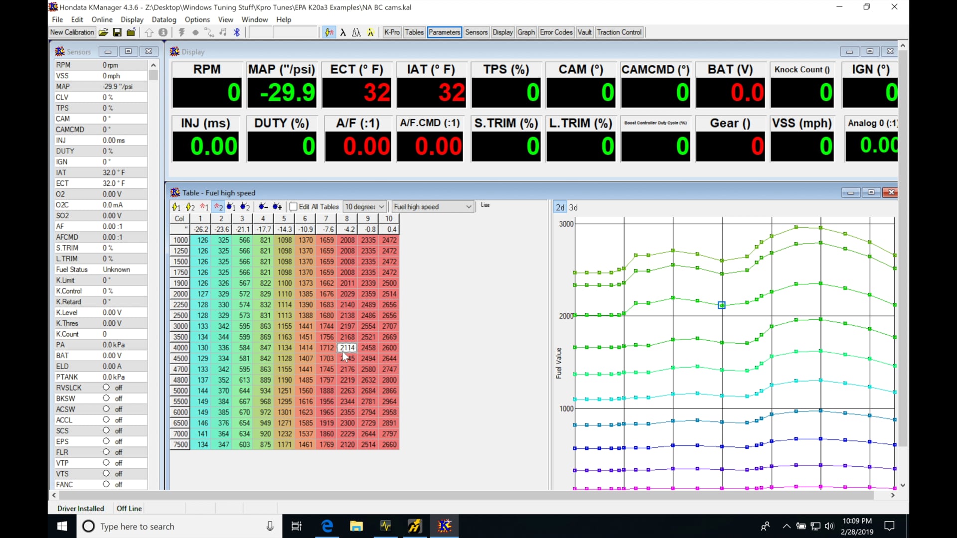 Hondata Kpro Part 34: Base RSX / K20A3
