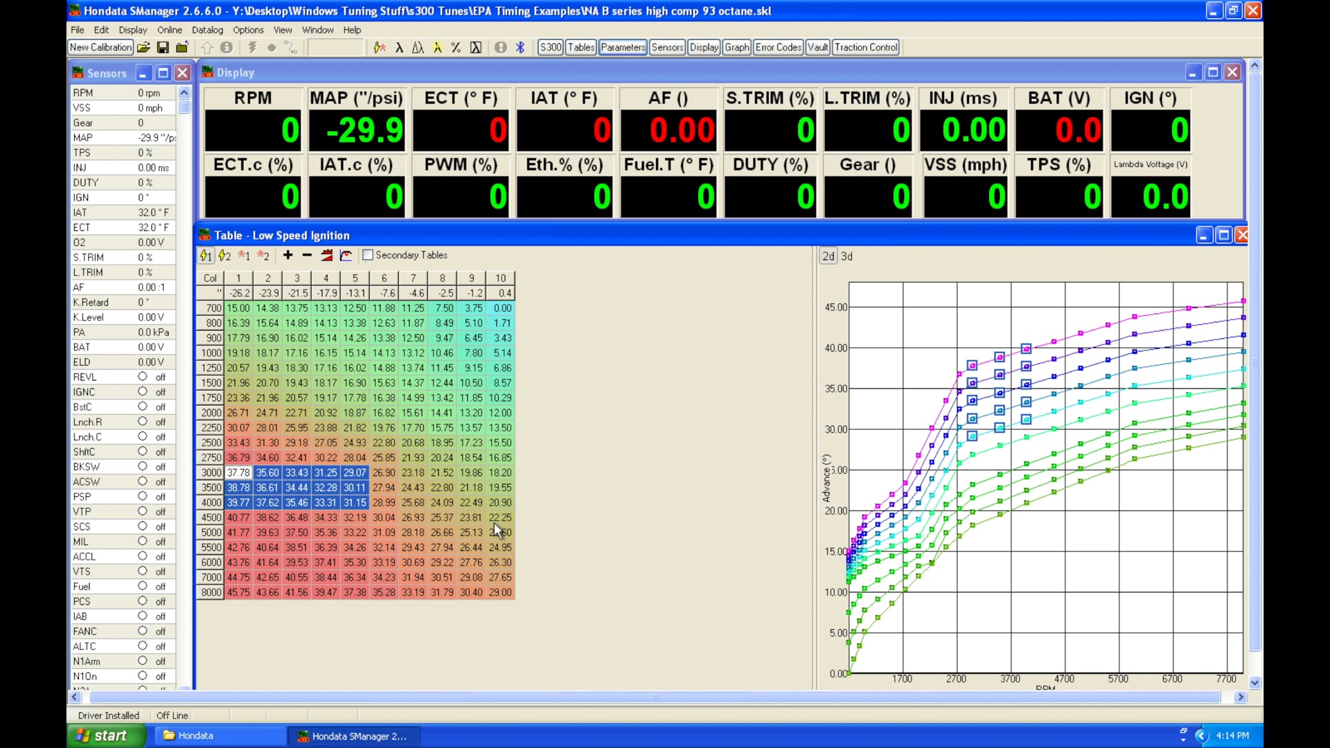 Hondata s300 Part 27: Ignition Demands