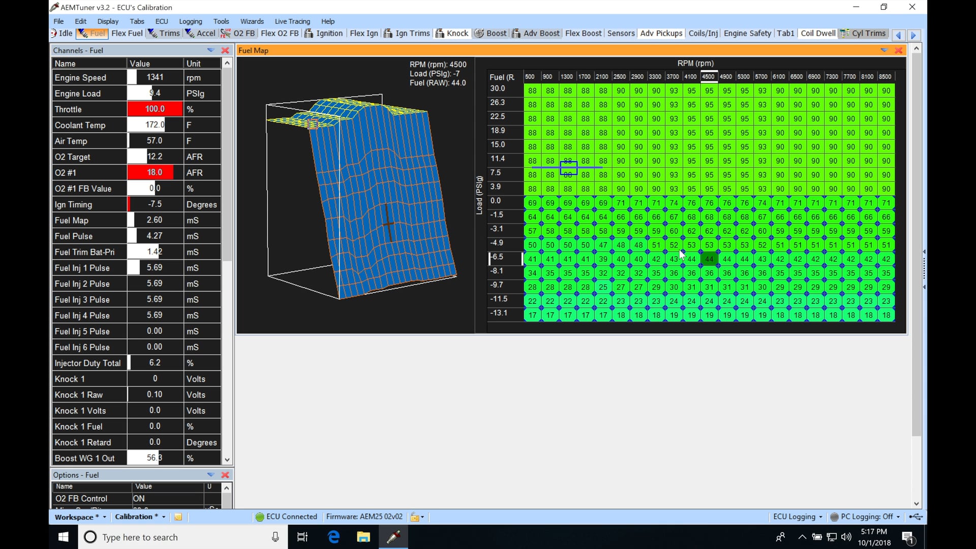 artificial academy 2 lag performance