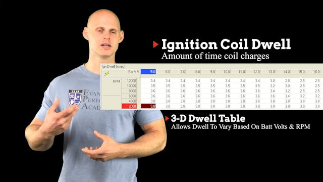 EFI Advanced Part 9: Ignition Coil Dw...