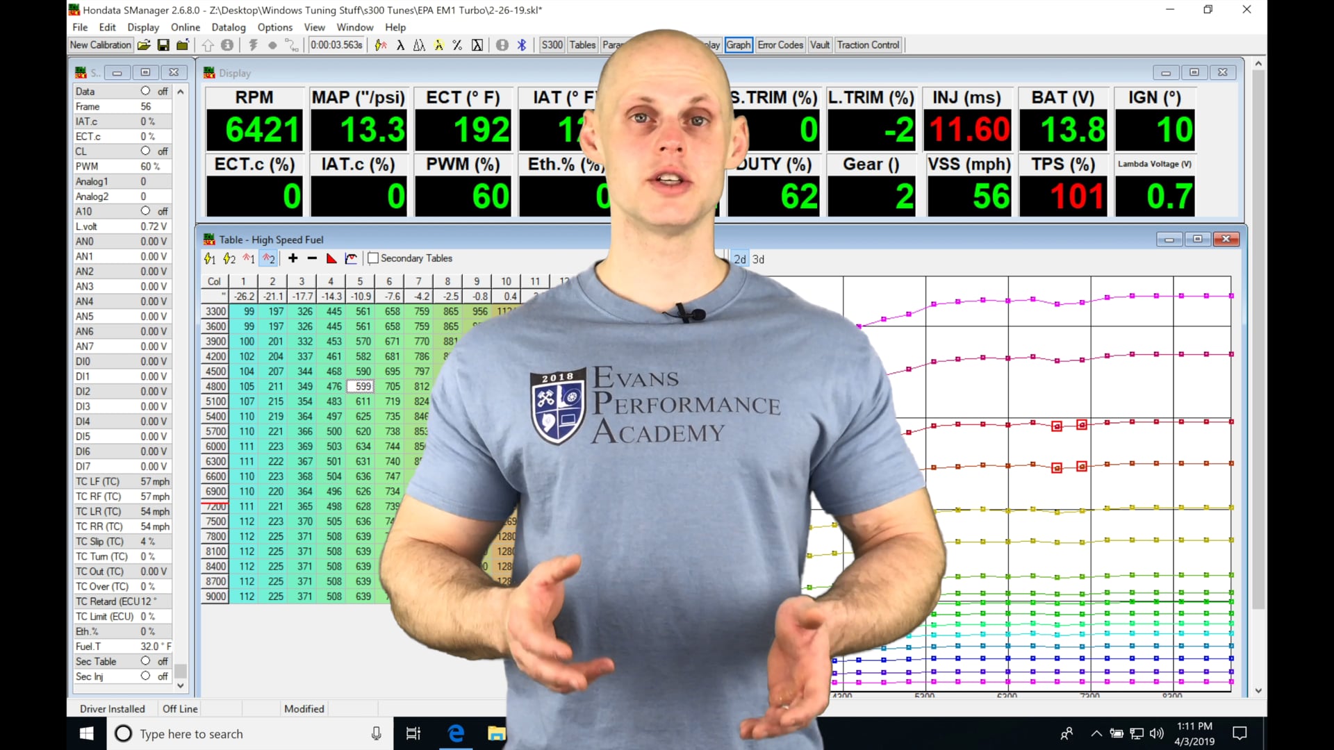 Hondata s300 Part 30: Traction Control