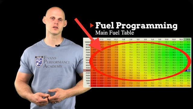 EFI Basics Part 11: Fuel Tables