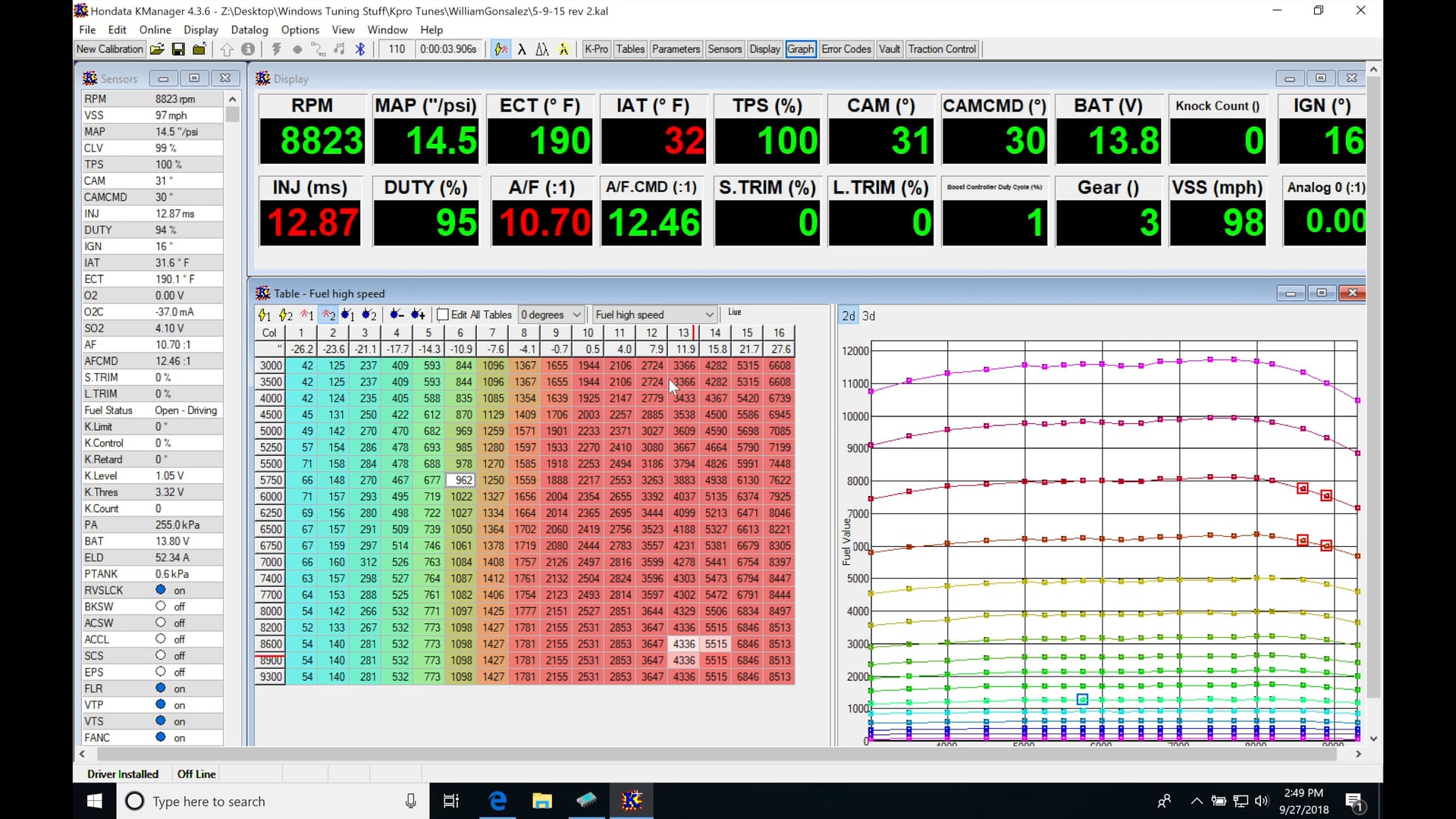 Hondata Kpro Part 20: Reviewing Datalogs