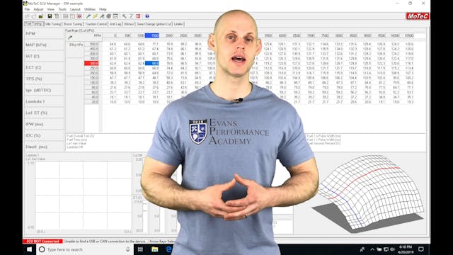 Motec Hundred Series Part 34: Out Of Box Thinking