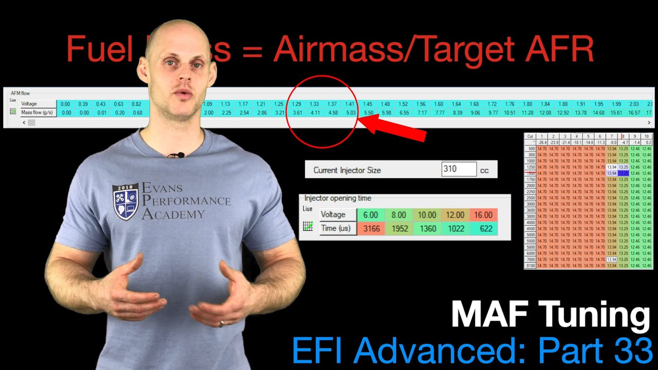 EFI Advanced Part 33 MAF Tuning EFI Advanced Training Course Evans