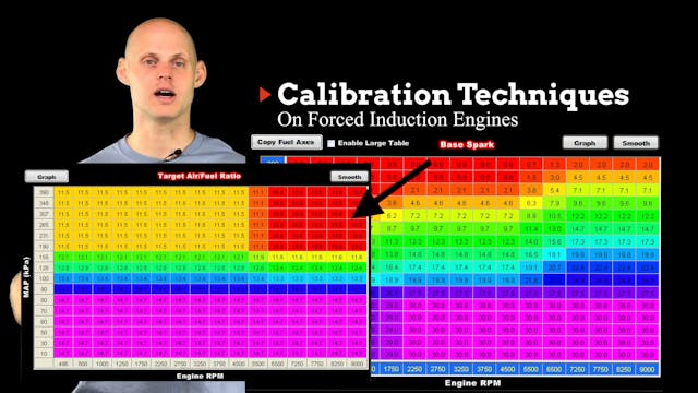 EFI Advanced Part 18: How To Tune Forced Induction Ignition Timing