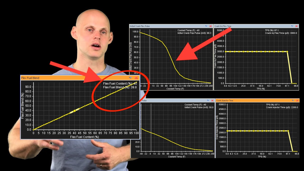 EFI Advanced Part 23 How Flex Fuel Tuning Works Evans Performance