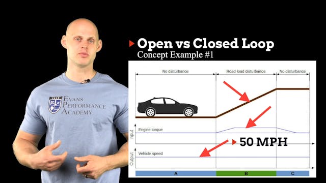 EFI Advanced Part 11: Open vs Closed Loop Control