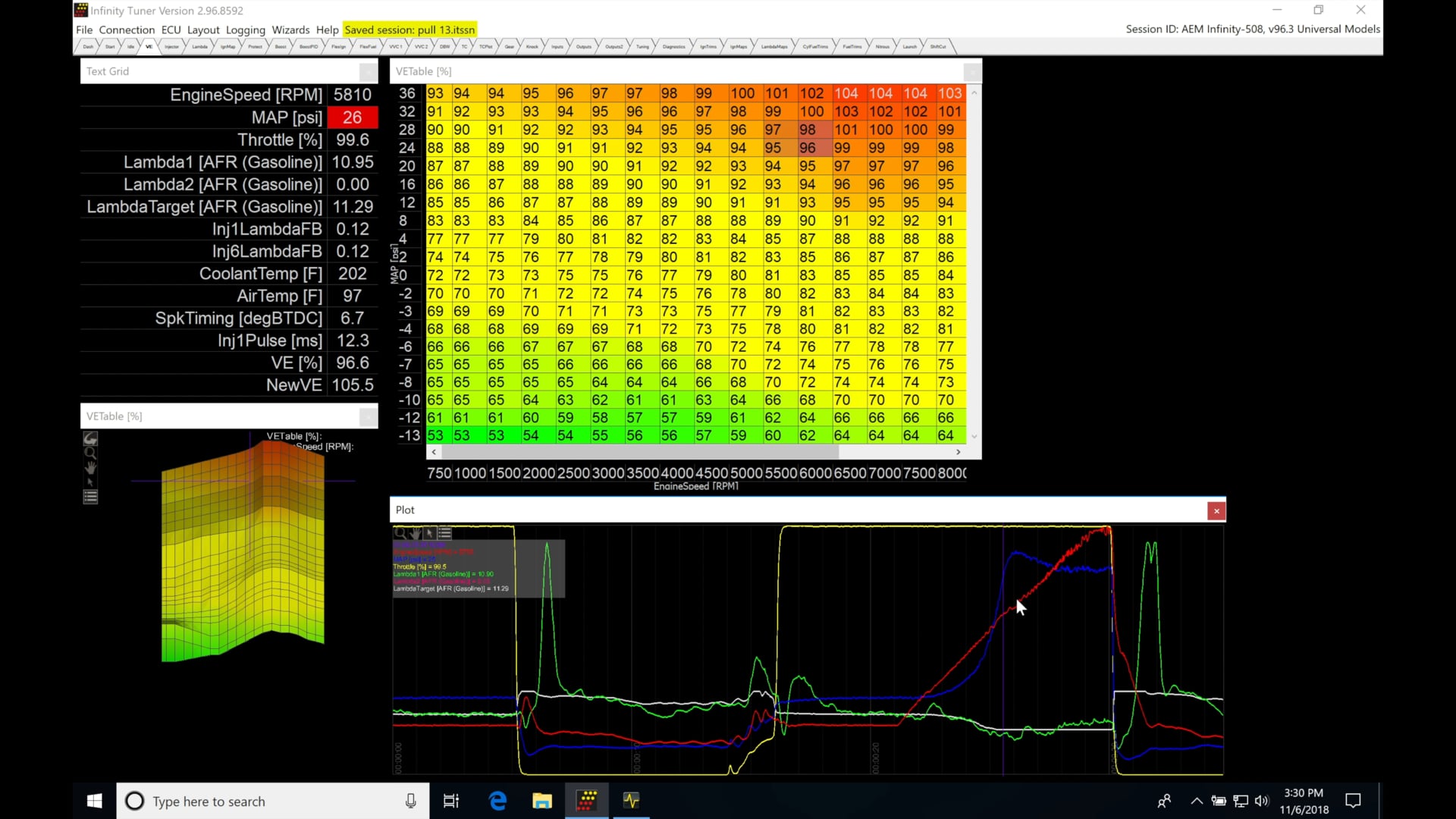 AEM Infinity Part 32: AEM Data Review