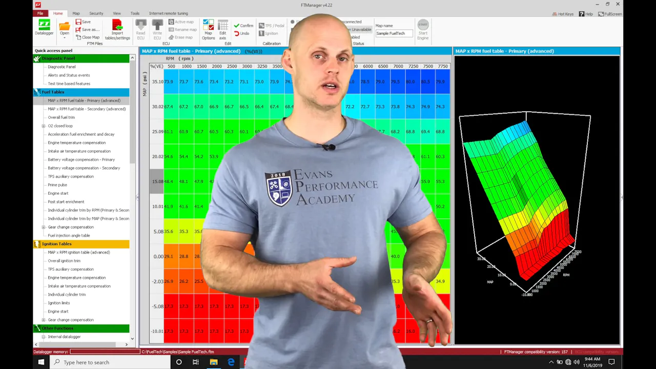 Fuel Tech Part 30: Datalogger Overlay - Fuel Tech Training Course ...