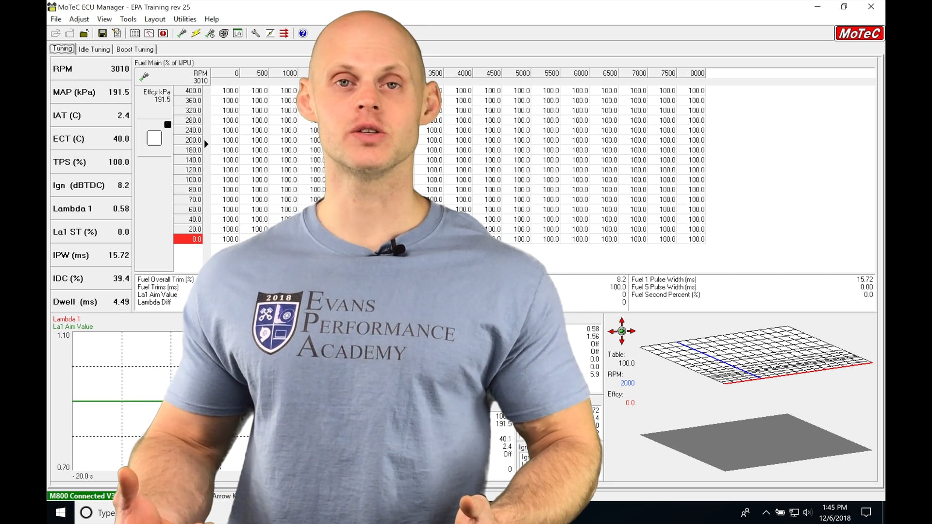 Motec Hundred Series Training Part 26: Traction Control