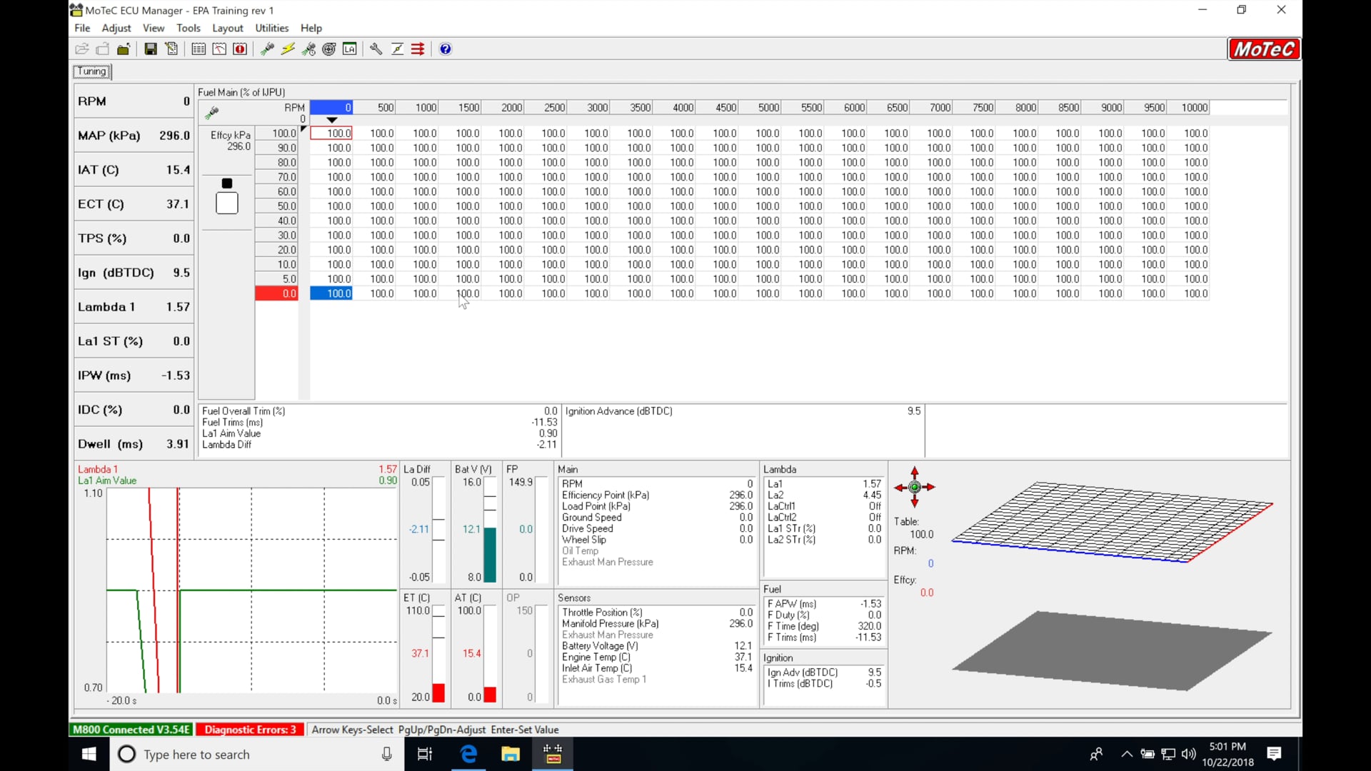 Motec Hundred Series Training Part 9: Outputs