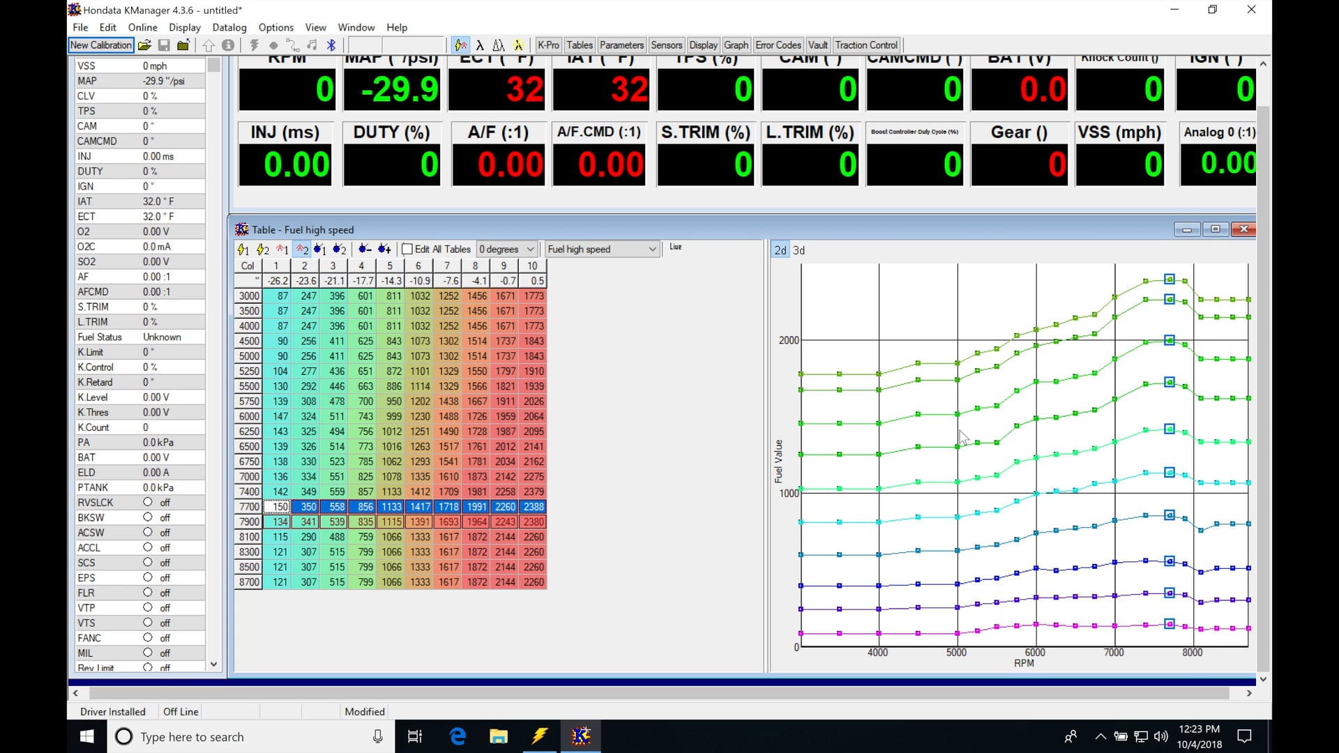 Hondata Kpro Part 22: Calibration Editing Techniques