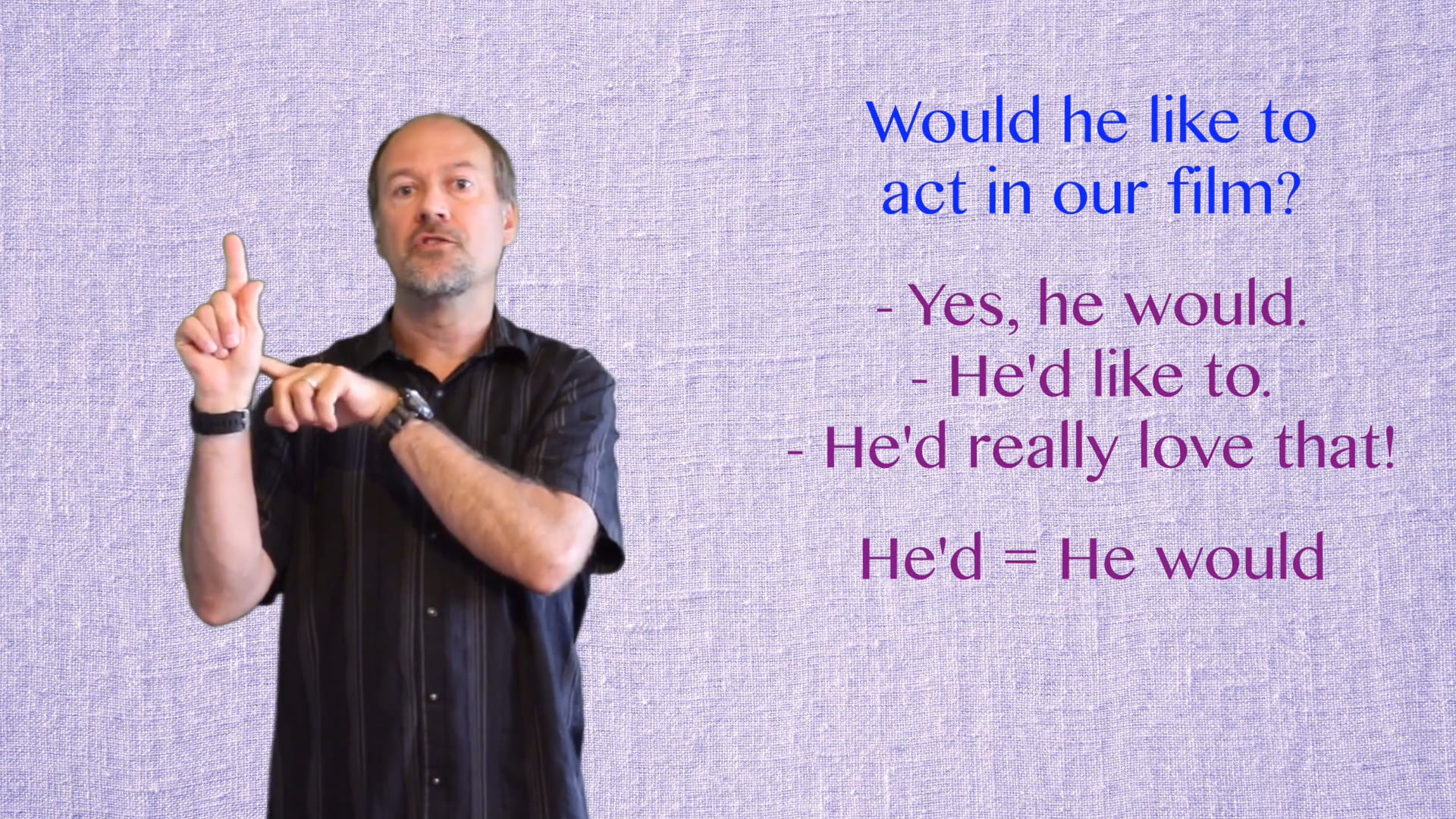 A2.L12.G2 Would with verb + to + verb Grammar