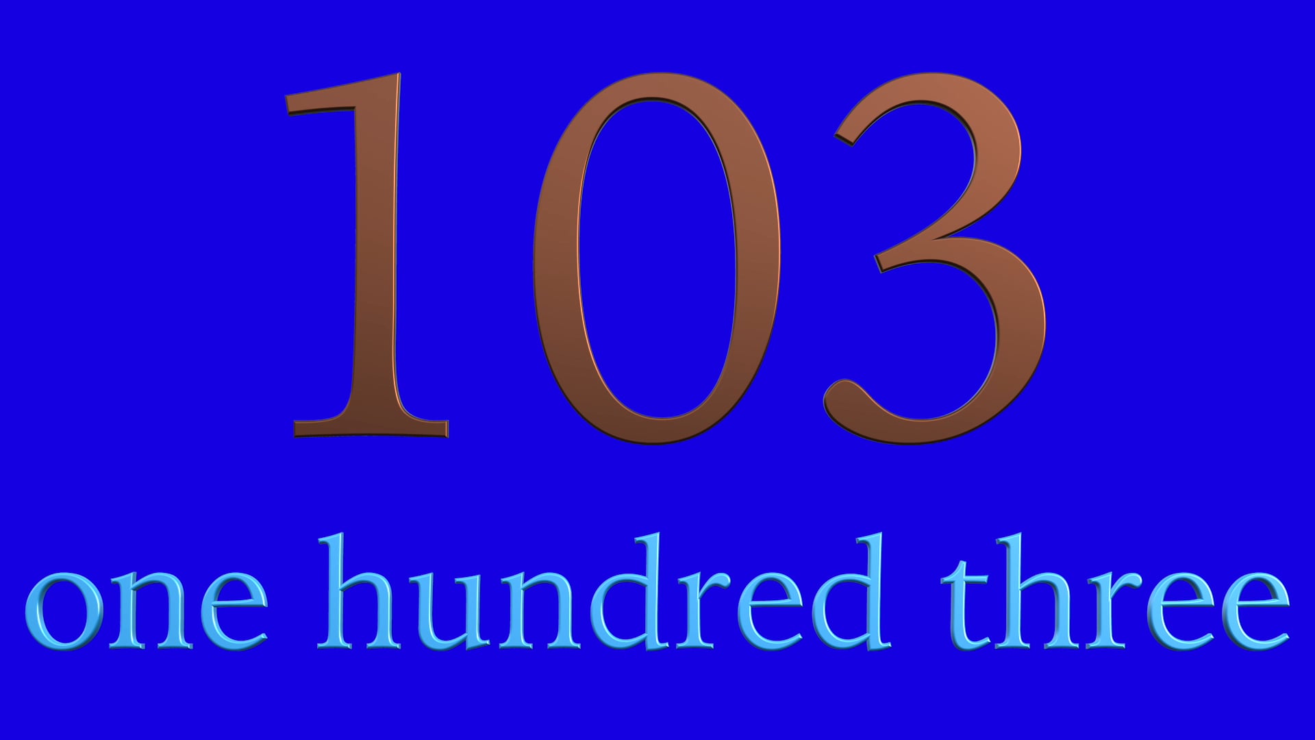 A1.L3.V1 Numbers vocabulary