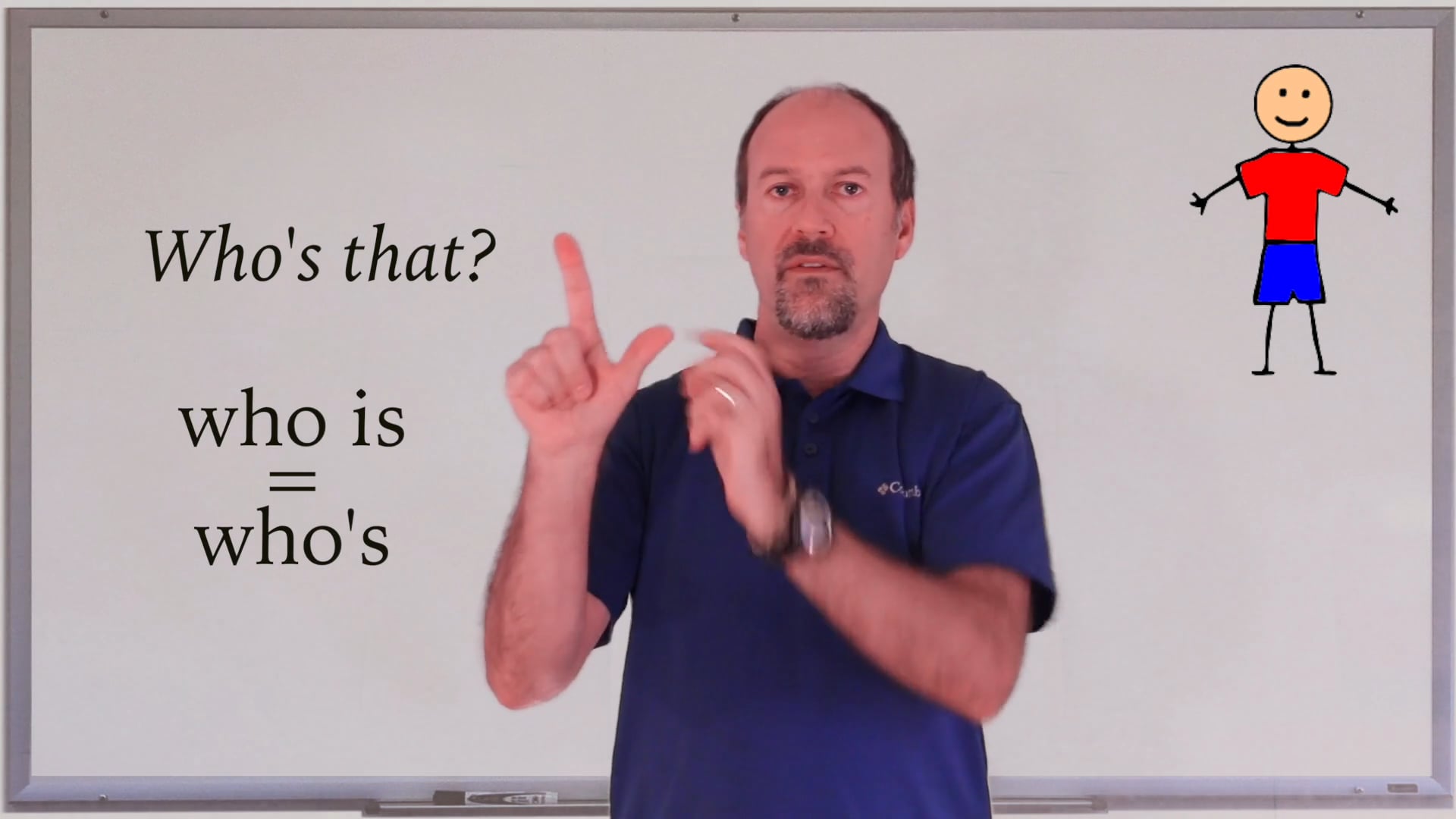 A1.L2.G2 Wh Question Words grammar