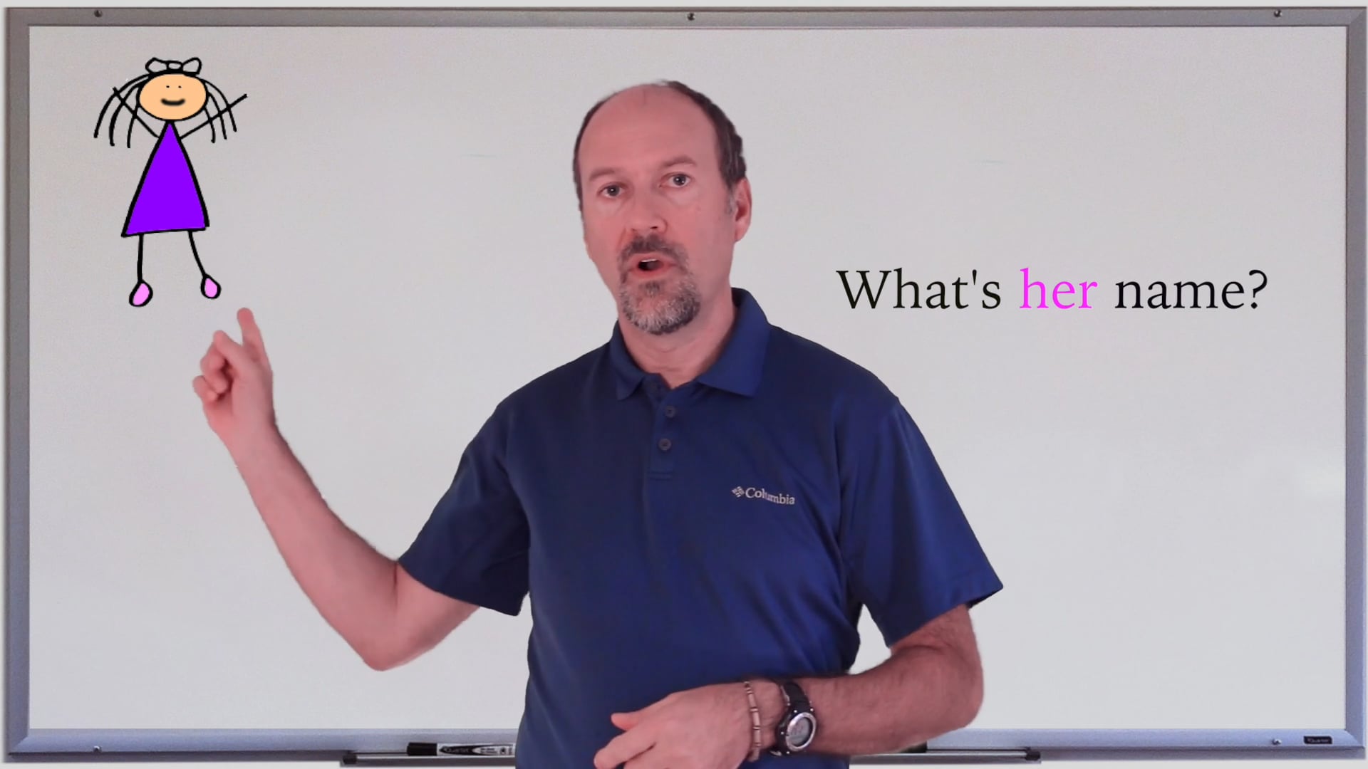 A1.L1.G1 Possessives grammar