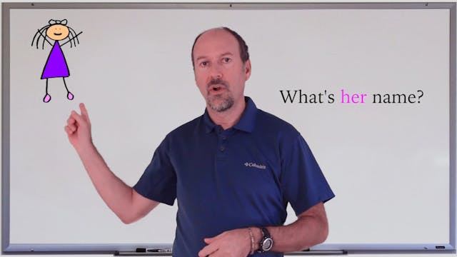 A1.L1.G1 Possessives grammar