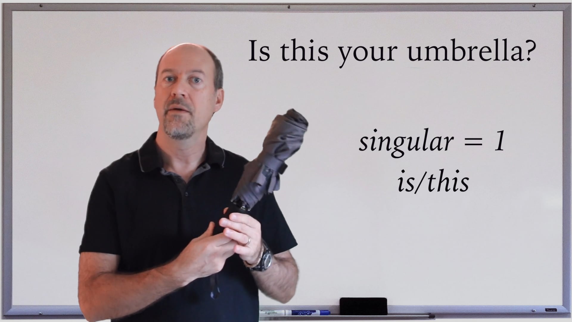 A1.L3.G2 Yes/No and Where Questions grammar