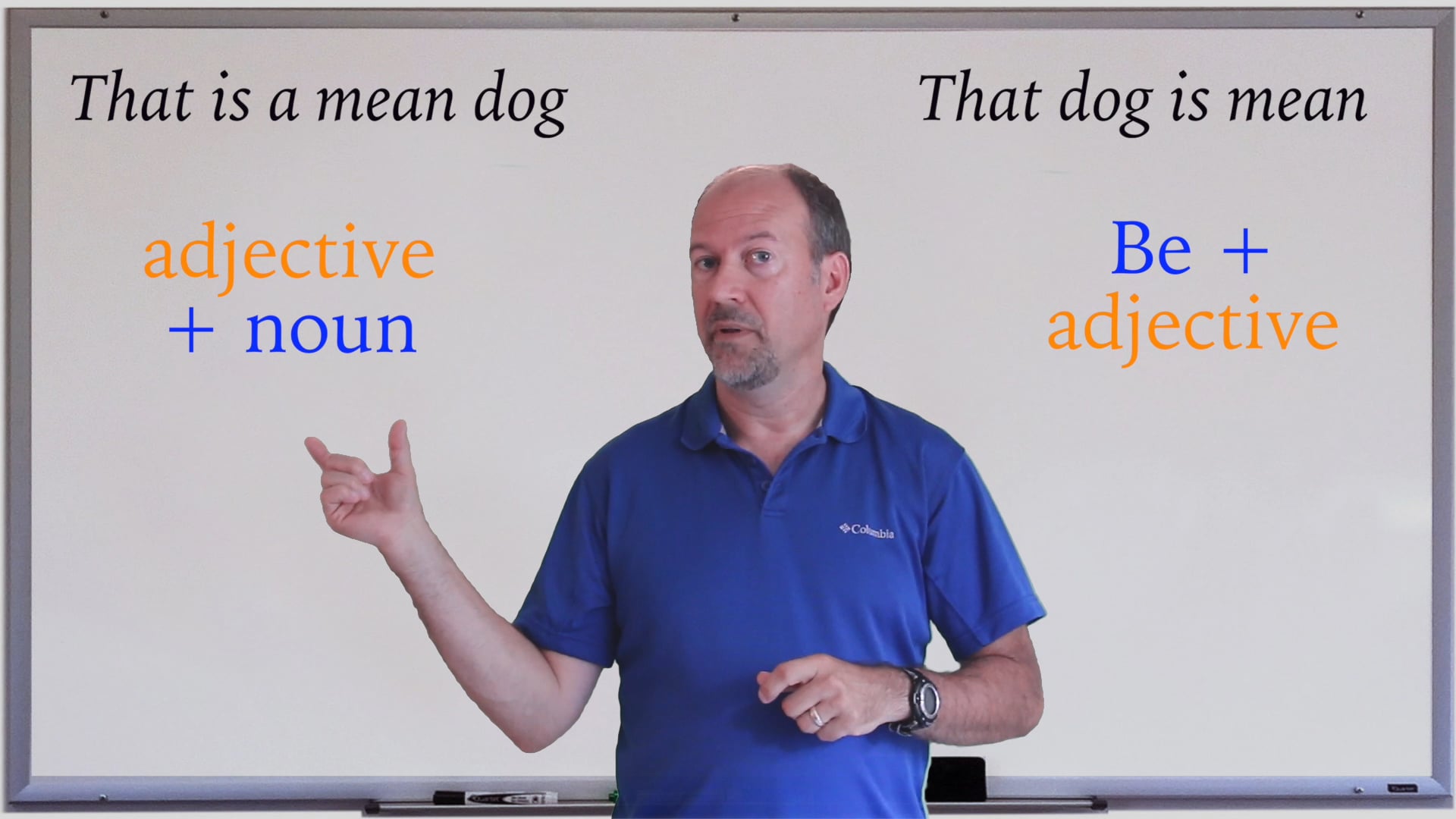 A1.L7.G2 Adjective Placement grammar