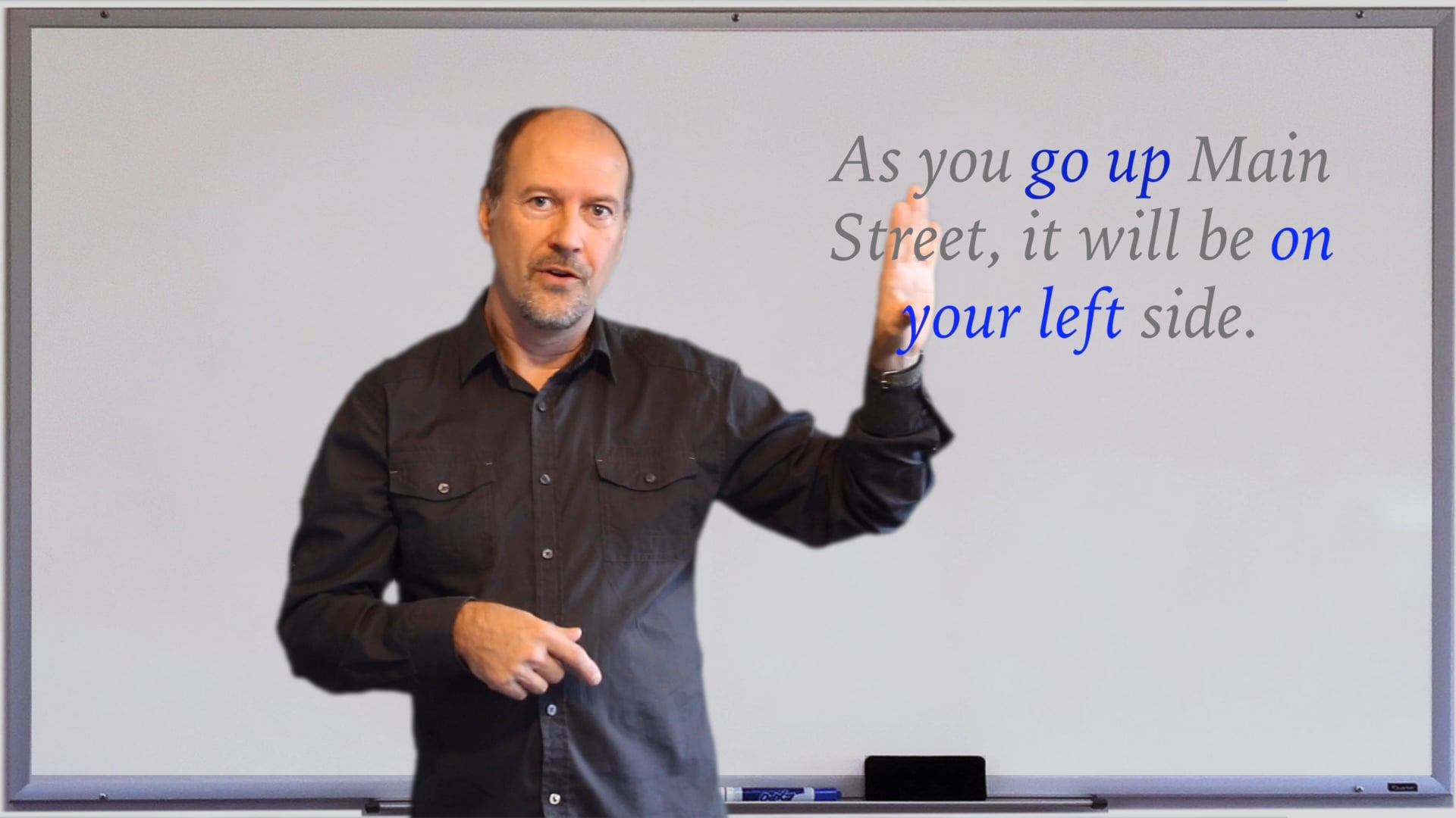 A1.L12.G2 Giving Directions grammar