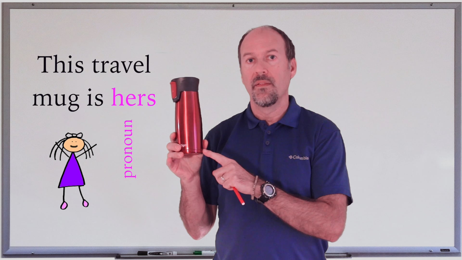 A1.L4.G1 Possessives Pronouns grammar