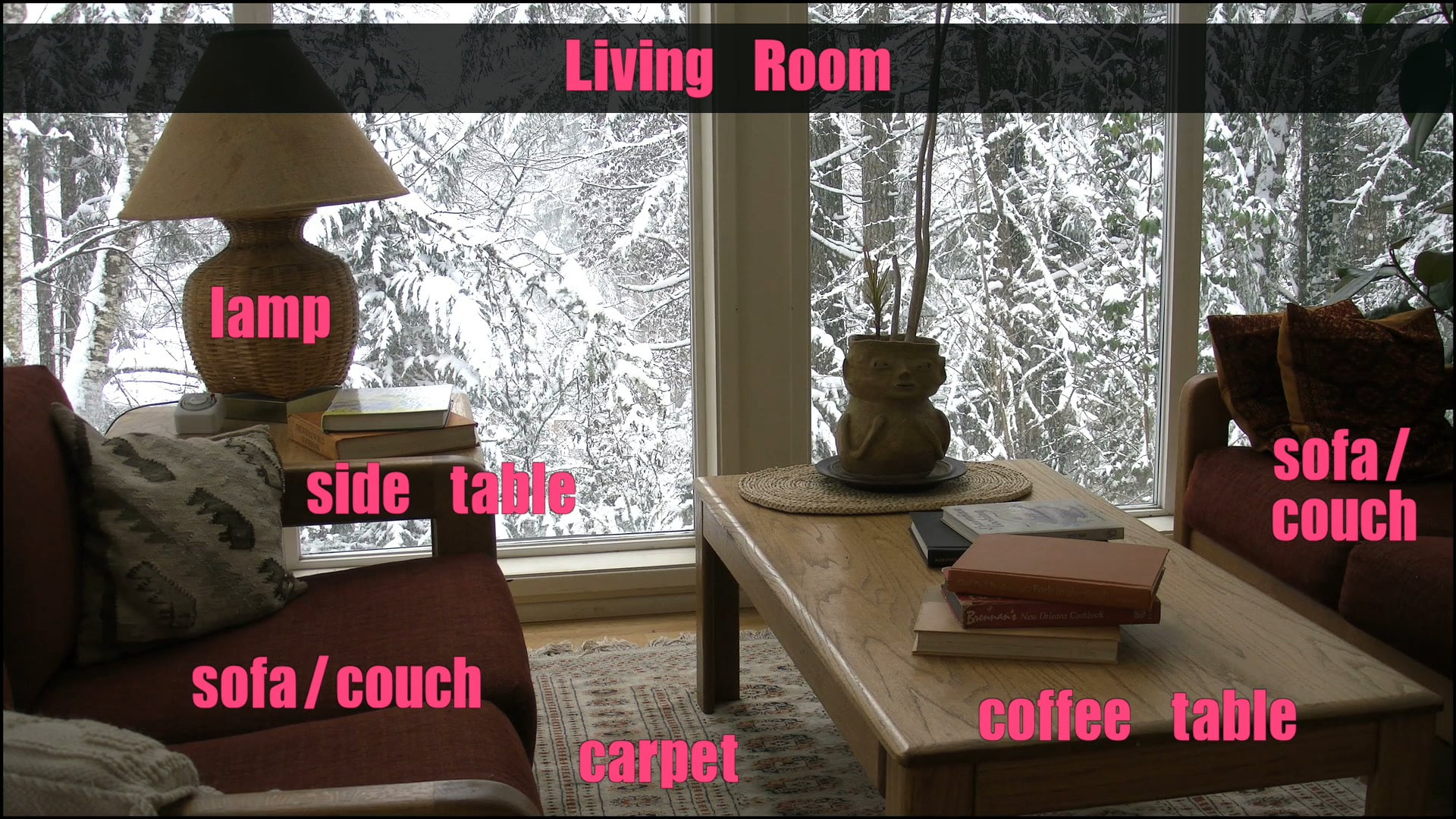 A1.L7.V2 Furniture vocabulary