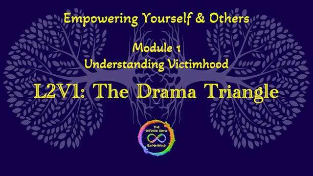 1.2.1.The Drama Triangle