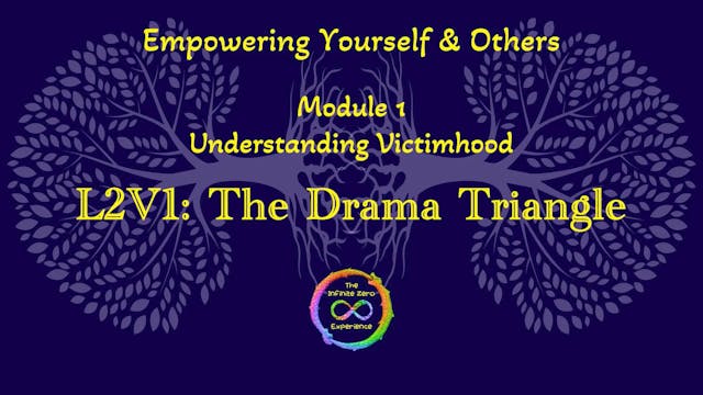 1.2.1.The Drama Triangle