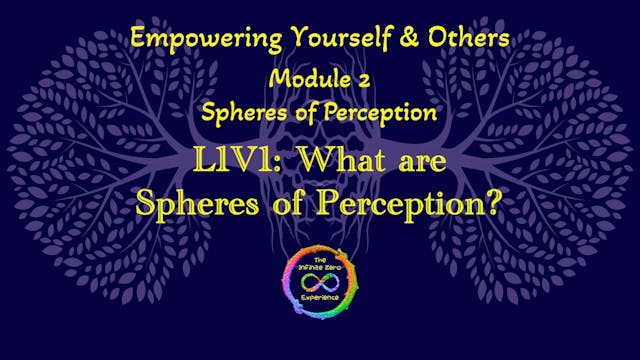 2.1.1 Spheres of Perception