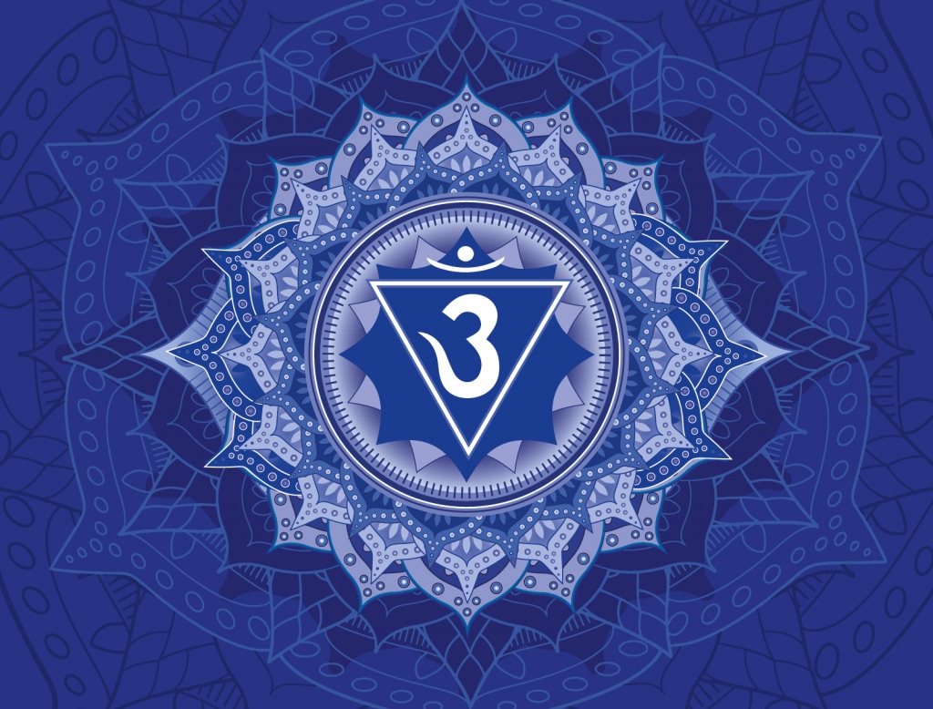 Day 6: Third Eye Chakra
