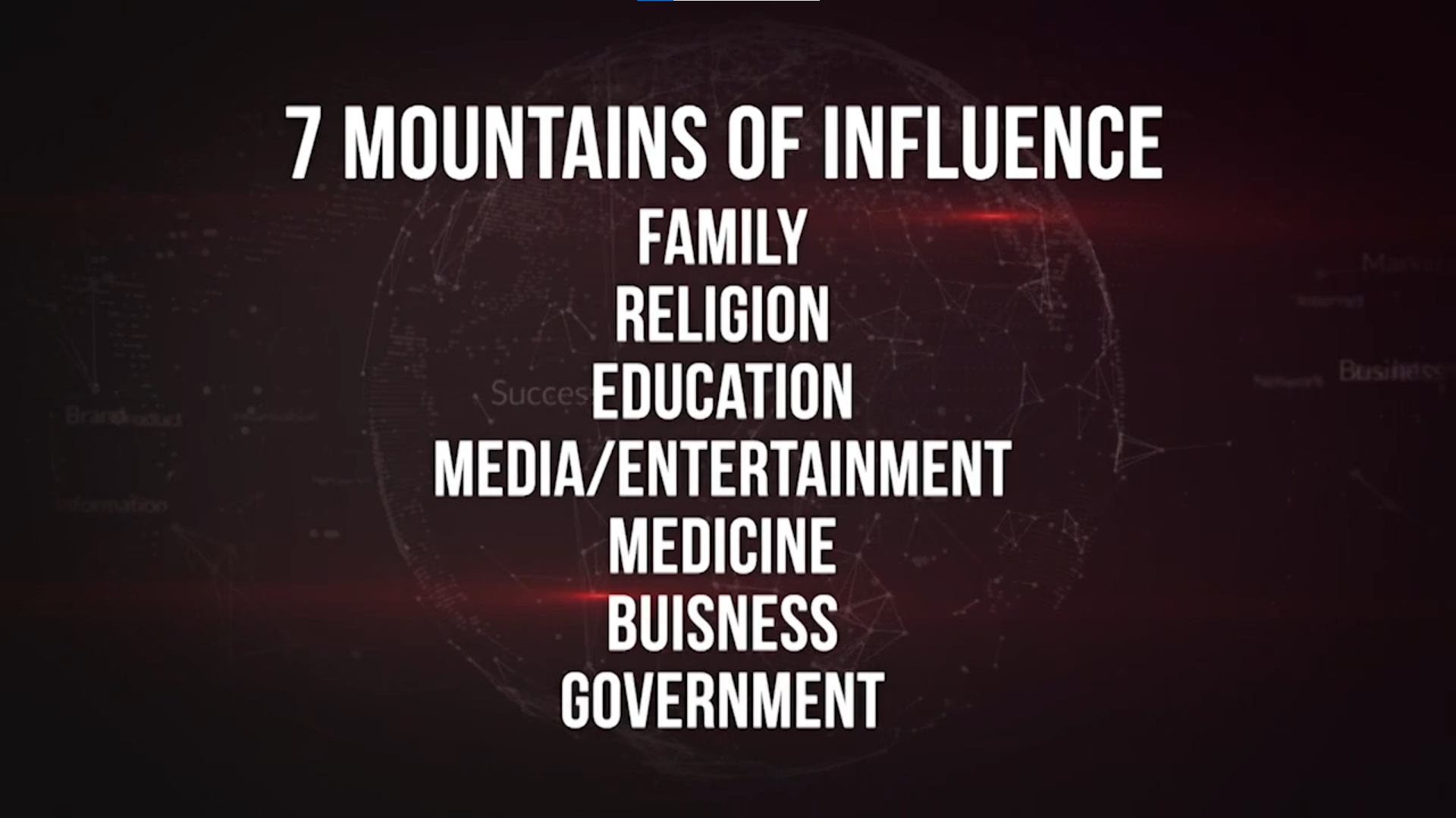 Recapturing the Seven Mountains of Influence, Part One