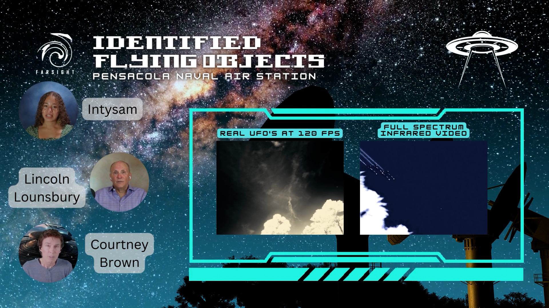 Identified Flying Objects: UFO Fleet and the Blue Angels