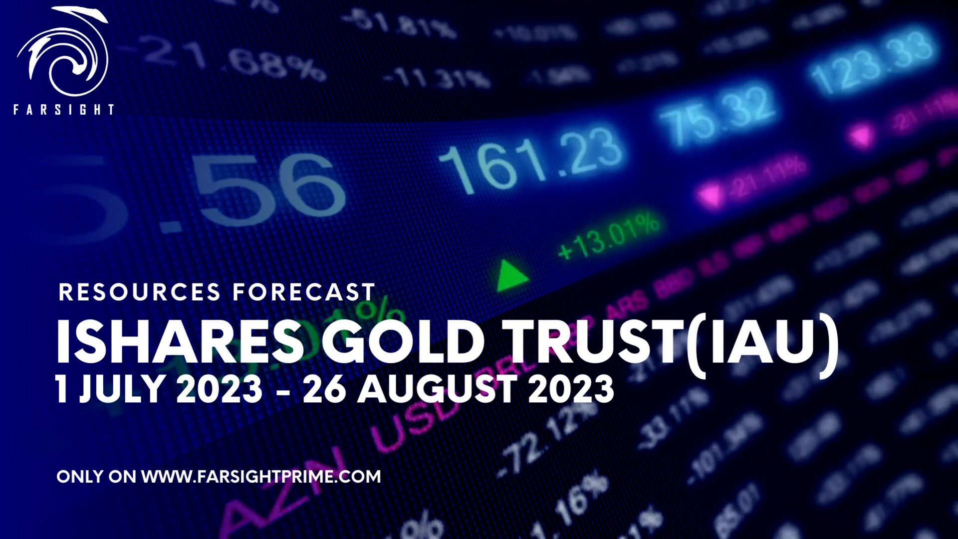 GOLD Forecast for July thru August 2023