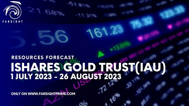 GOLD Forecast for July thru August 2023