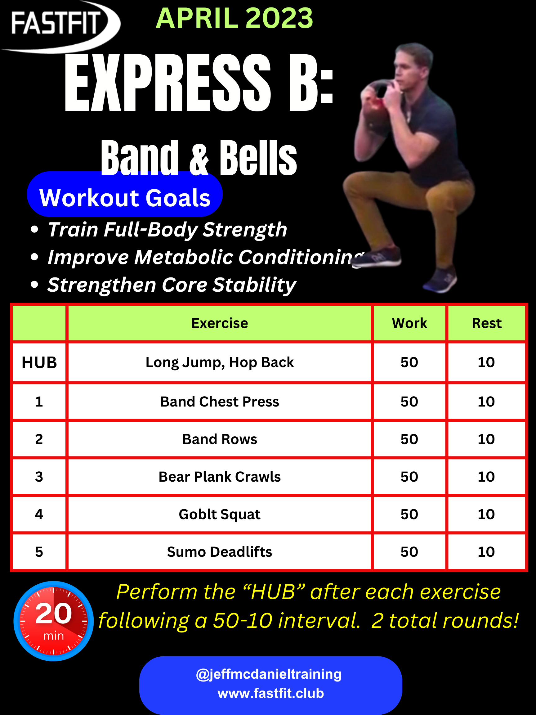 April-2023-EXPRESS-B-Cheat-Sheet