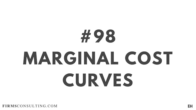 98 16 7  EH Marginal cost curves