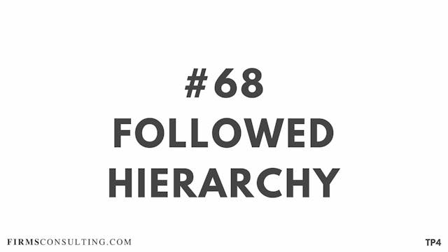 68 TP4 BAR 18.15 Followed hierarchy